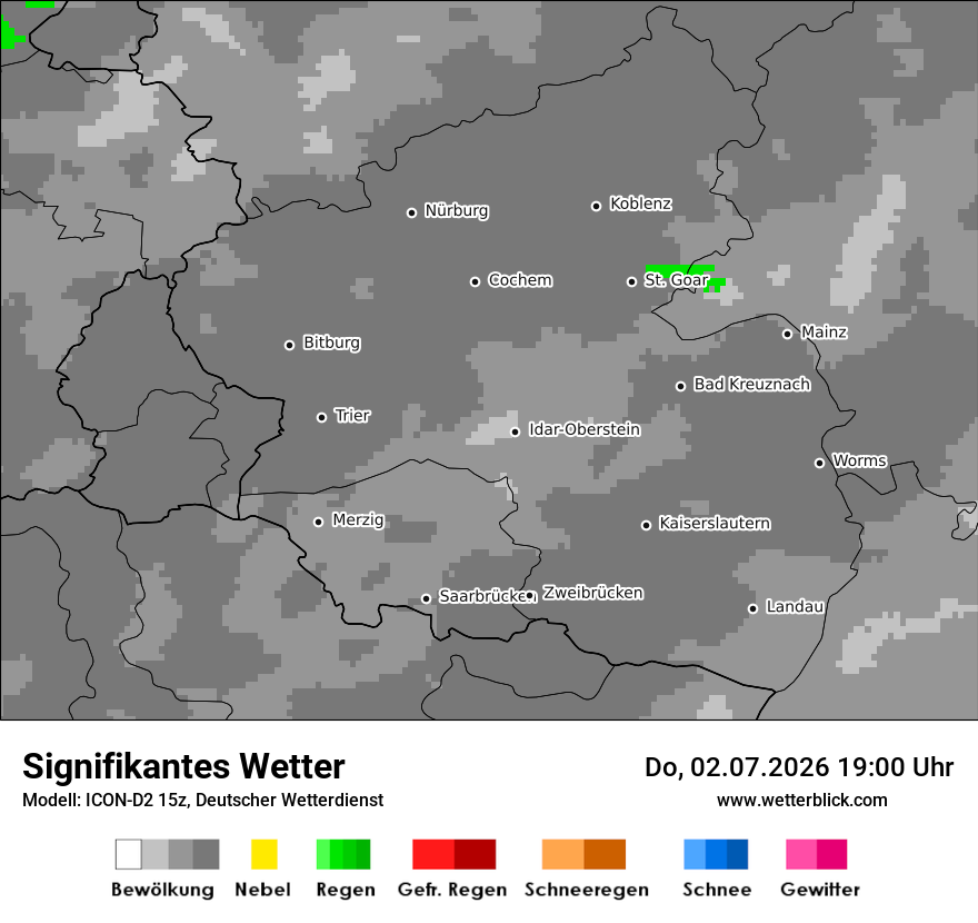 Signifikantes Wetter