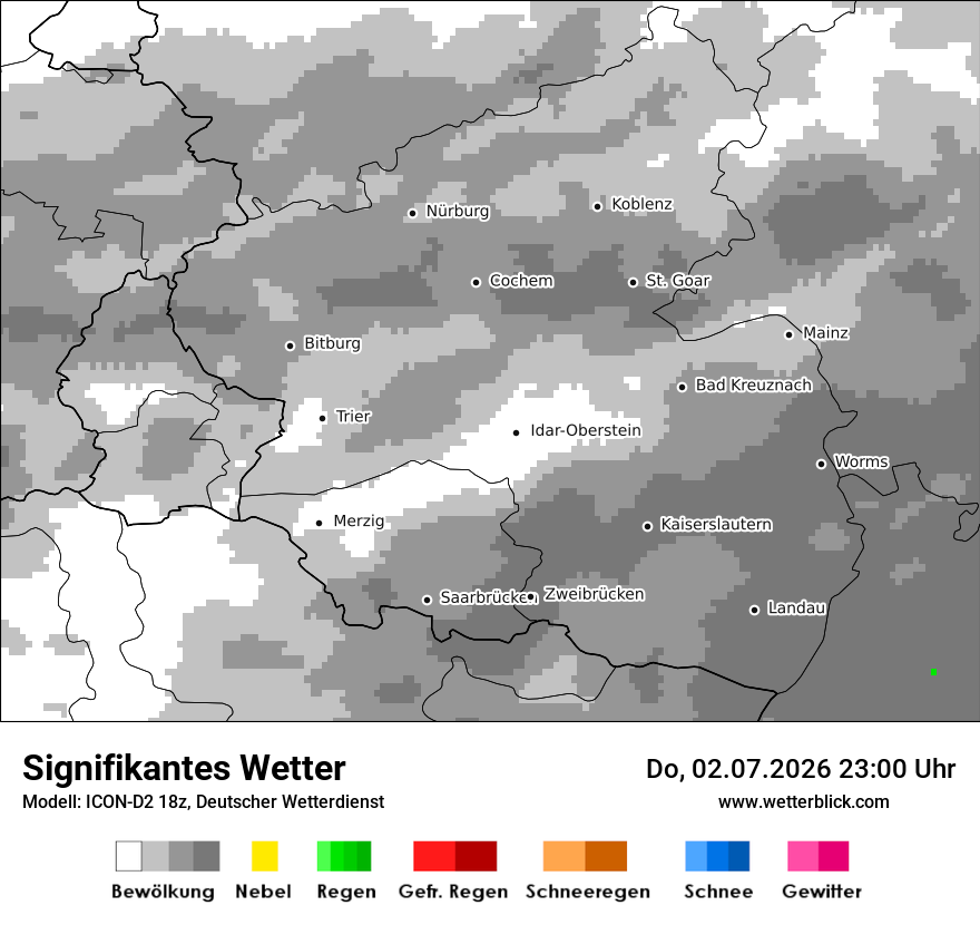 Signifikantes Wetter