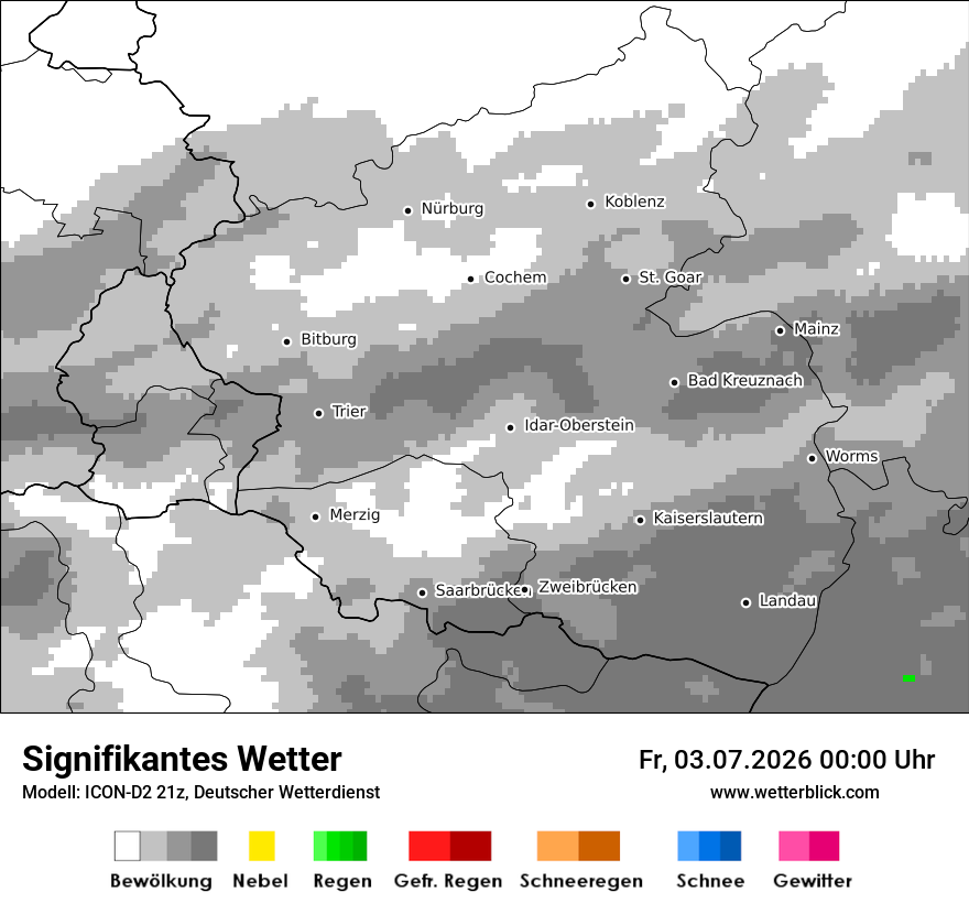 Signifikantes Wetter