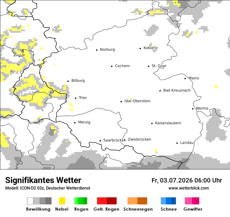 Signifikantes Wetter