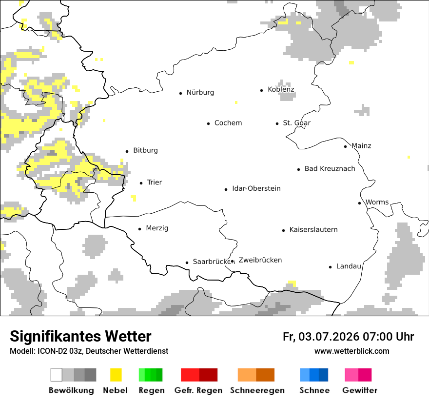 Signifikantes Wetter