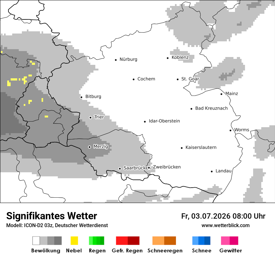 Signifikantes Wetter