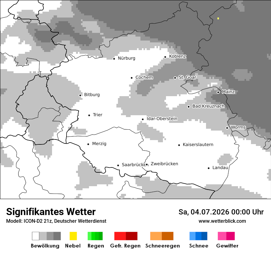 Signifikantes Wetter