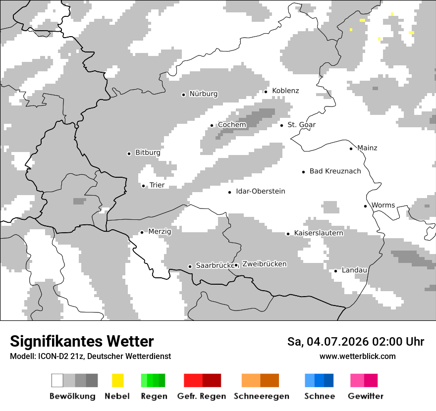 Signifikantes Wetter