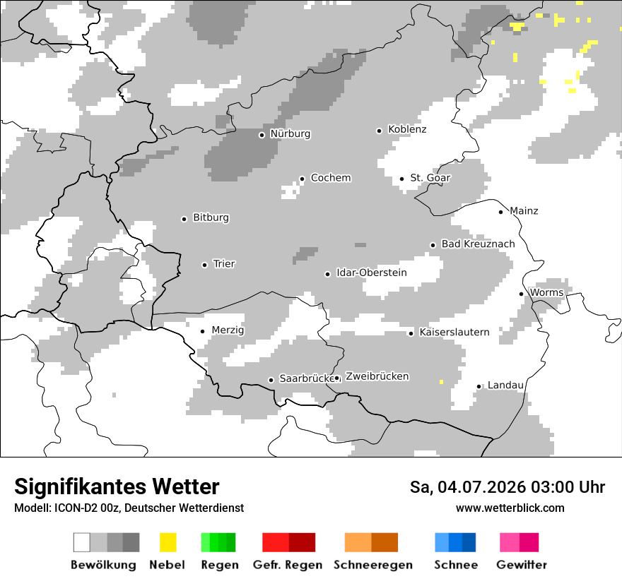 Signifikantes Wetter
