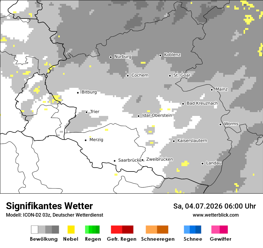 Signifikantes Wetter