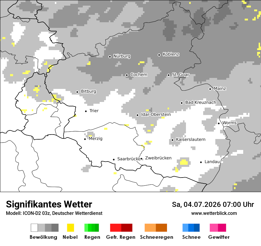 Signifikantes Wetter