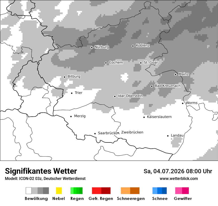 Signifikantes Wetter