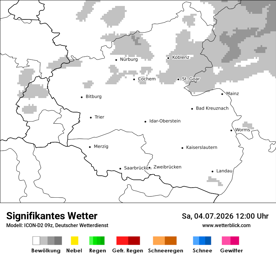 Signifikantes Wetter