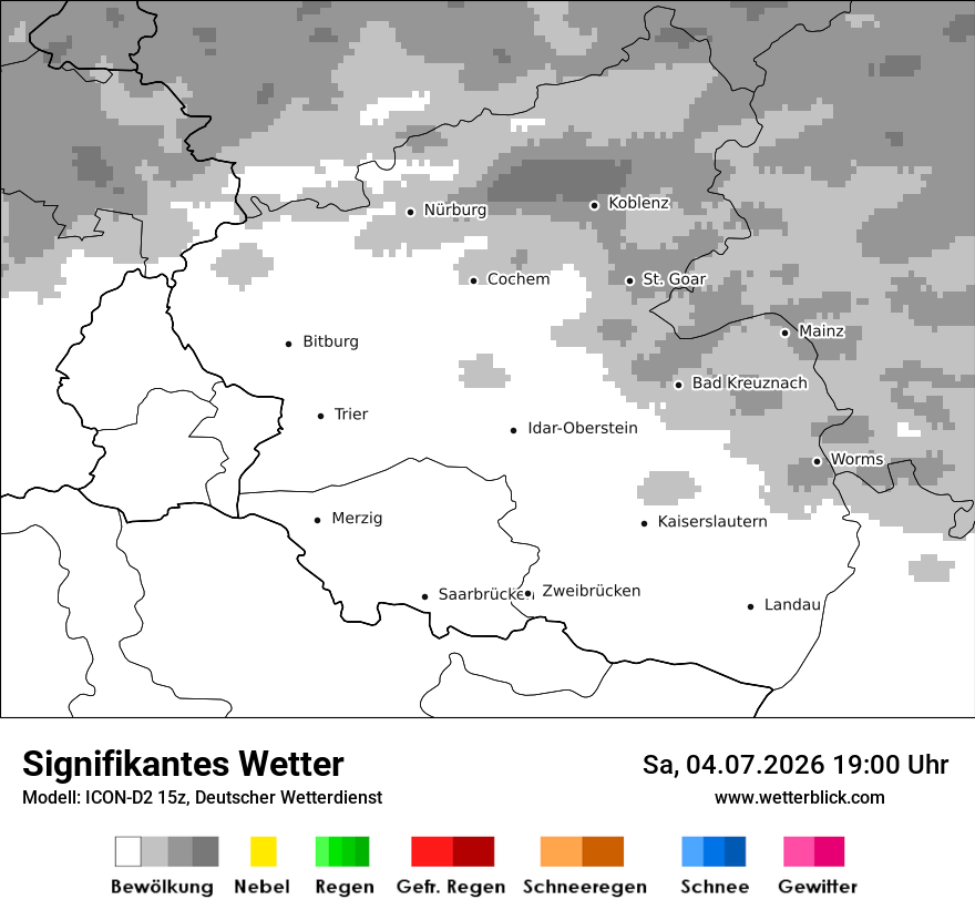Signifikantes Wetter