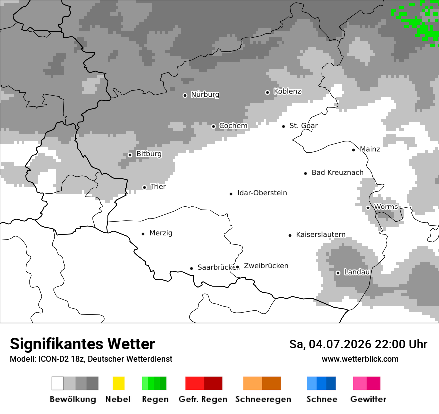 Signifikantes Wetter