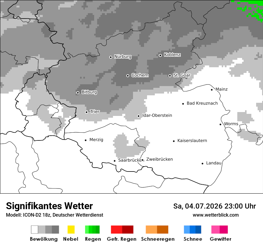 Signifikantes Wetter