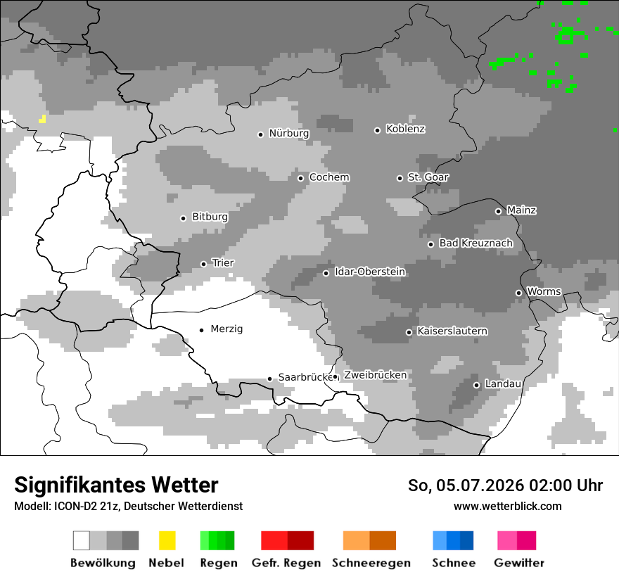 Signifikantes Wetter
