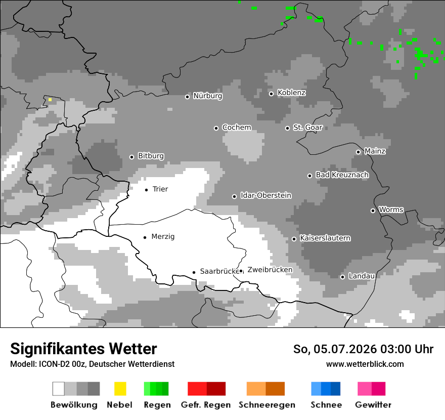 Signifikantes Wetter