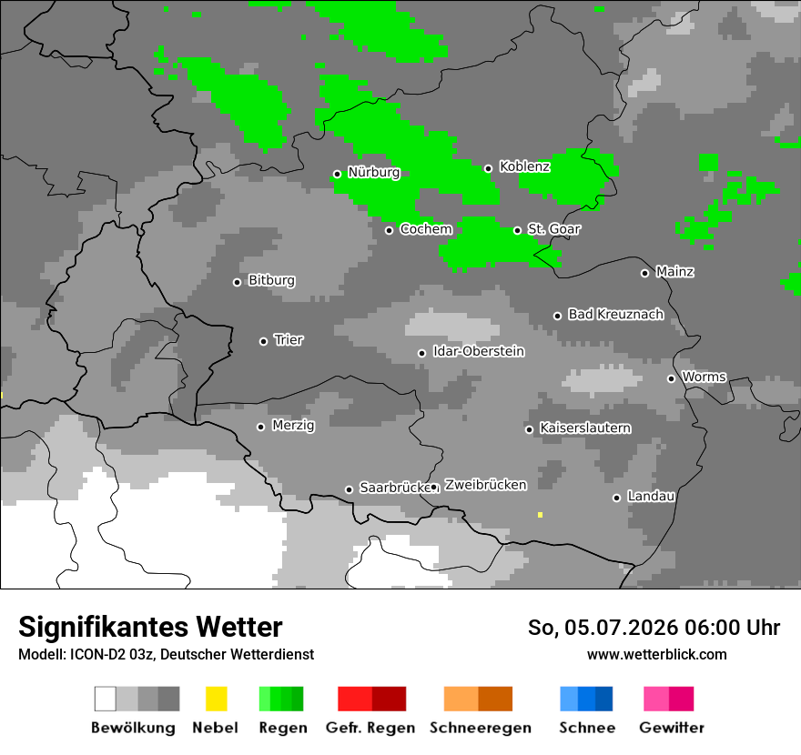 Signifikantes Wetter