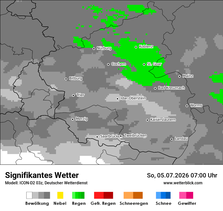 Signifikantes Wetter