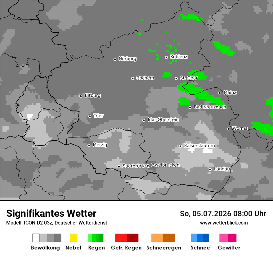 Signifikantes Wetter