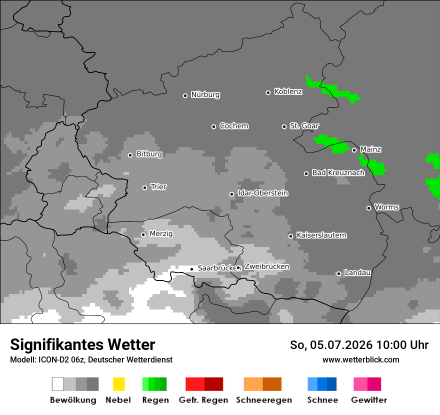 Signifikantes Wetter