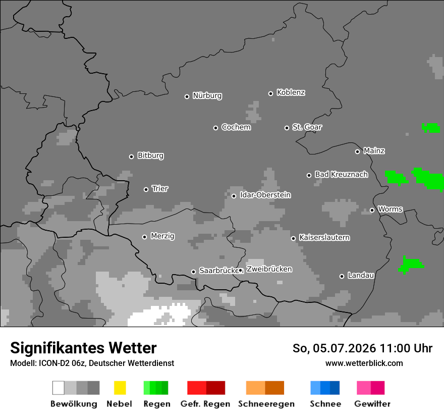 Signifikantes Wetter