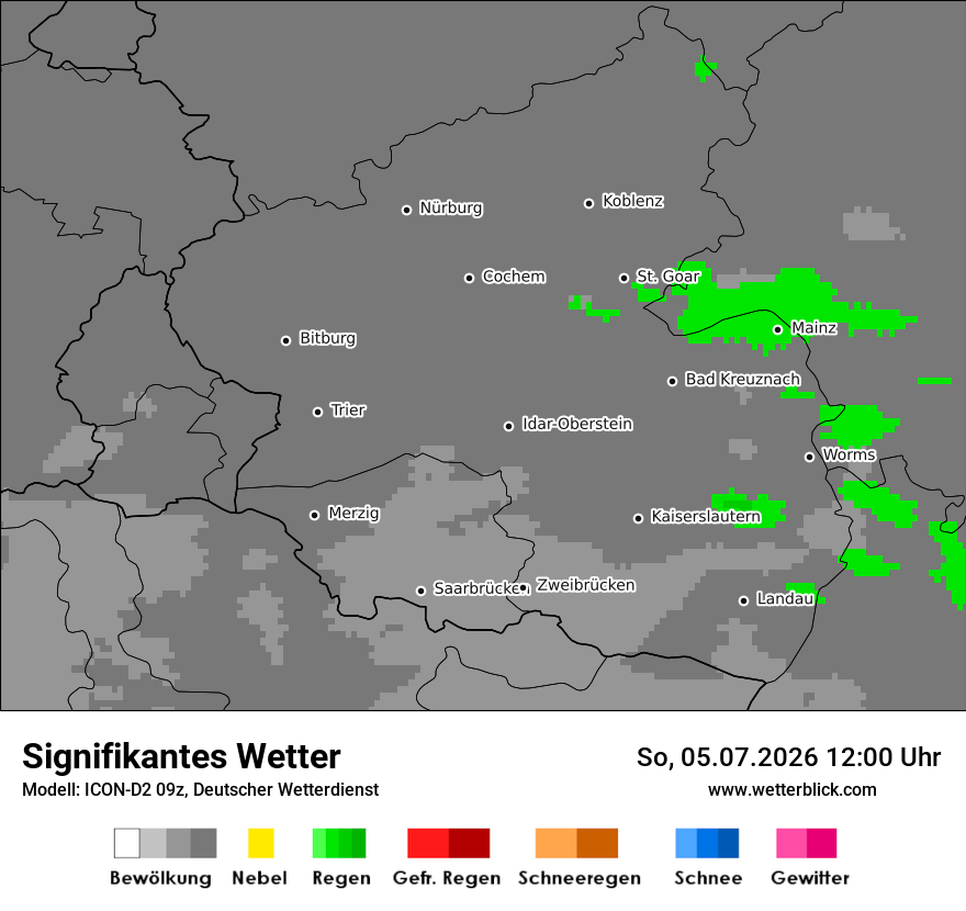 Signifikantes Wetter