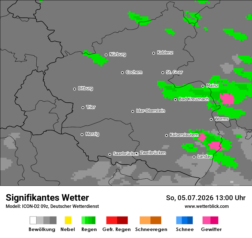 Signifikantes Wetter