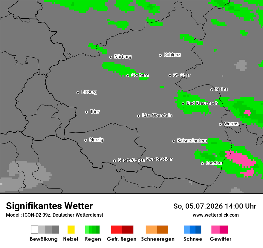 Signifikantes Wetter