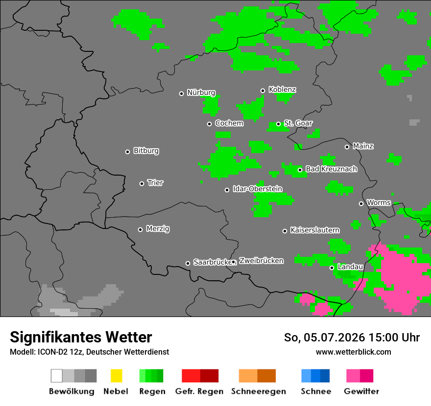 Signifikantes Wetter