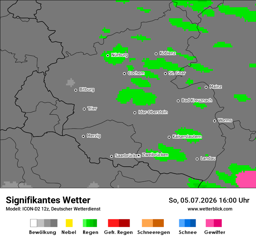 Signifikantes Wetter