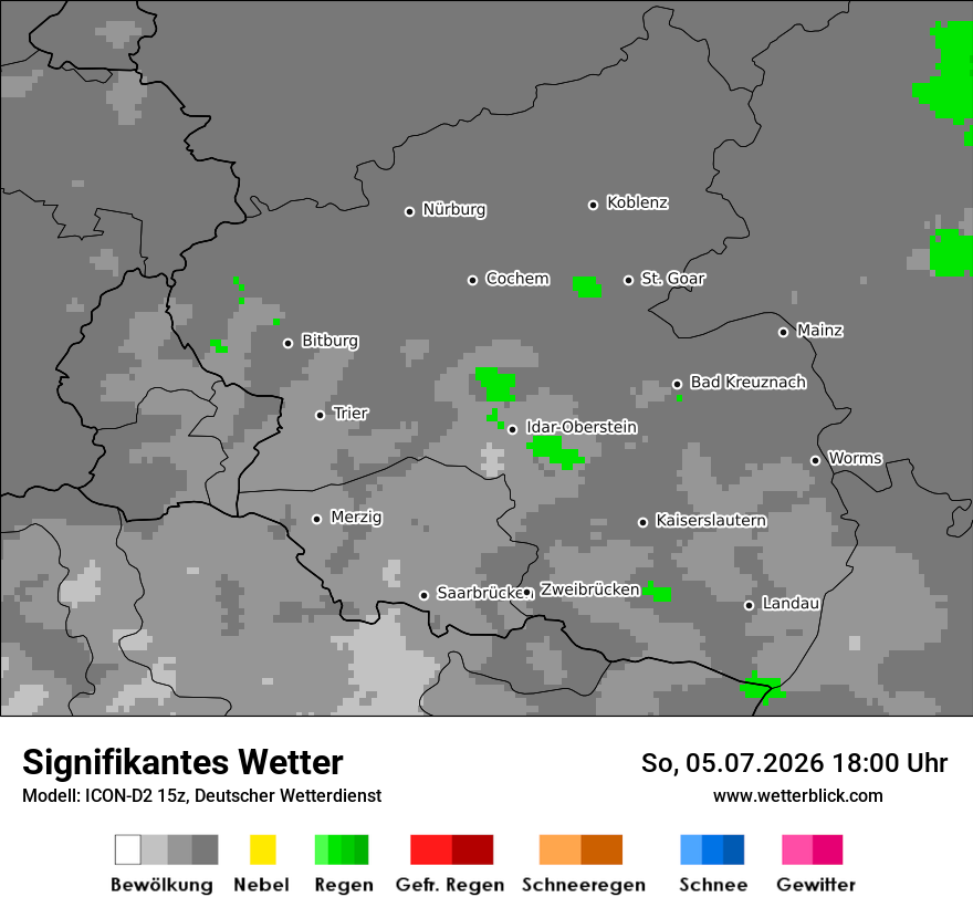 Signifikantes Wetter