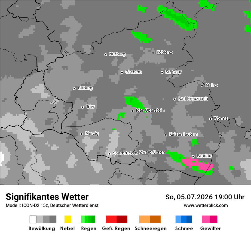 Signifikantes Wetter