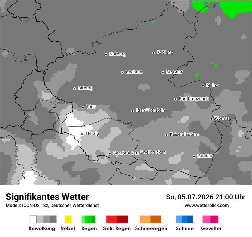 Signifikantes Wetter