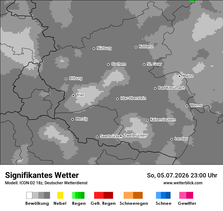 Signifikantes Wetter