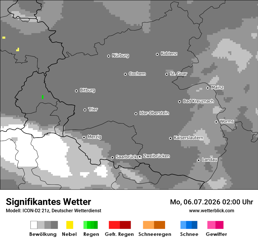 Signifikantes Wetter