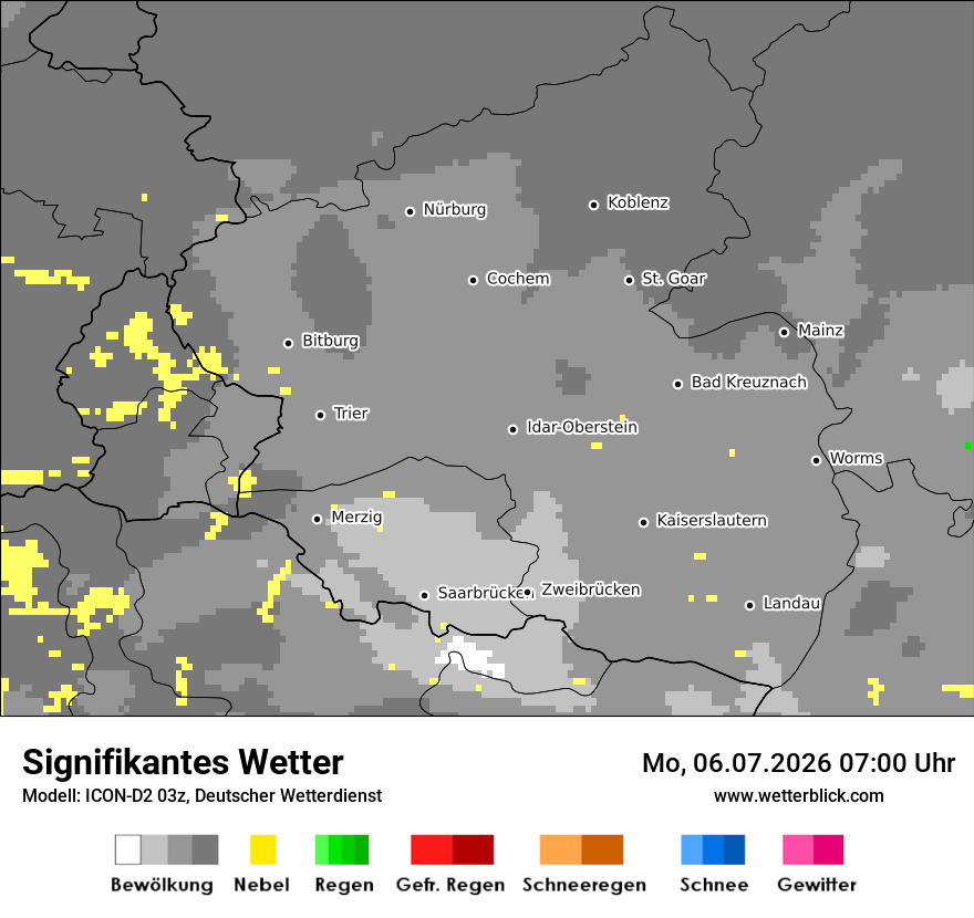 Signifikantes Wetter