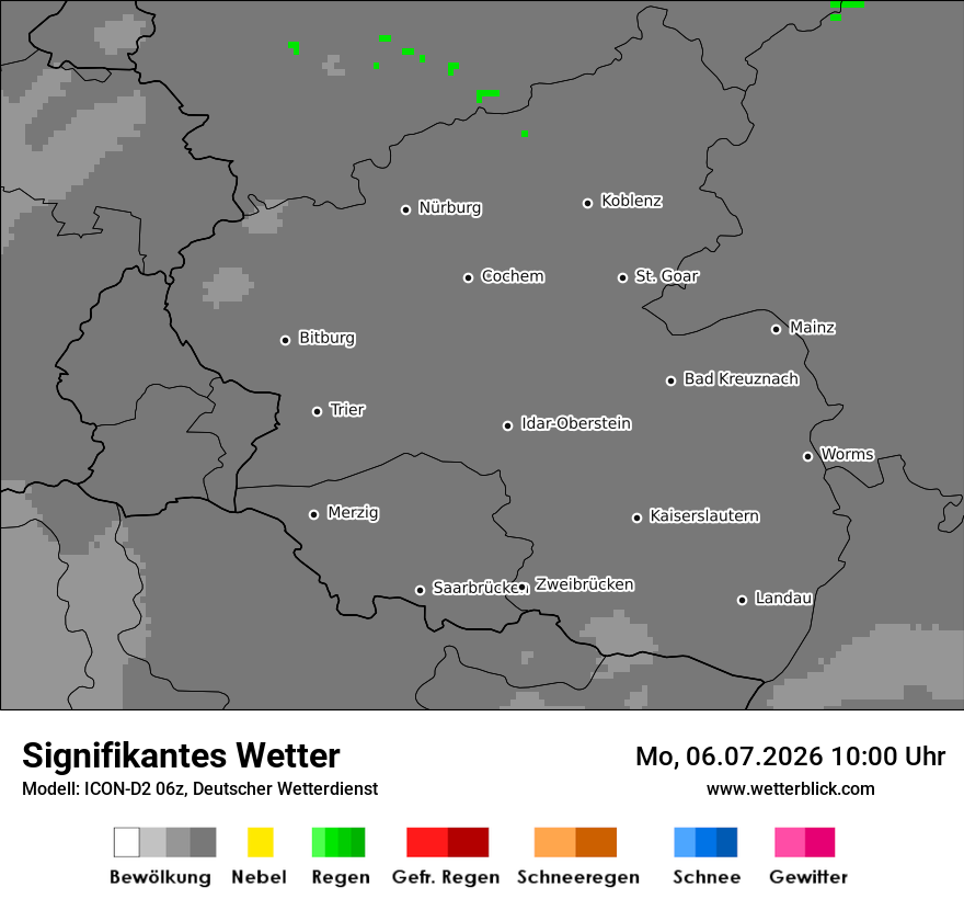 Signifikantes Wetter