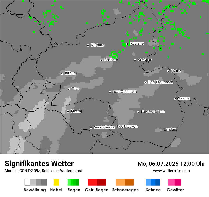Signifikantes Wetter