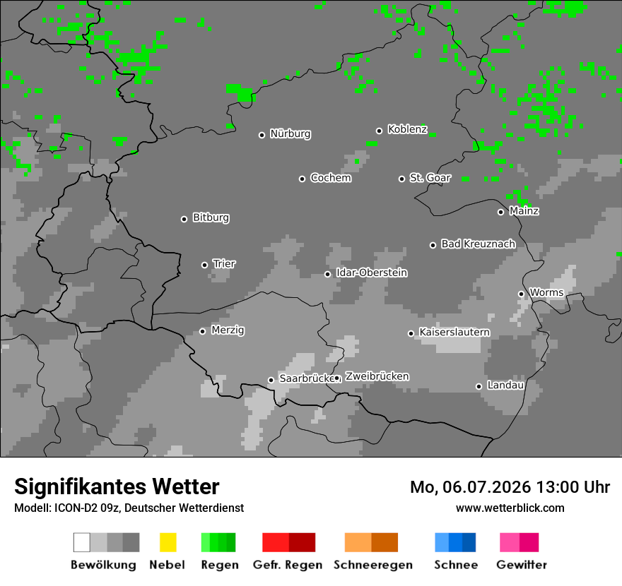 Signifikantes Wetter