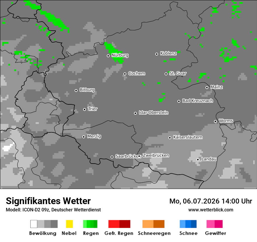 Signifikantes Wetter