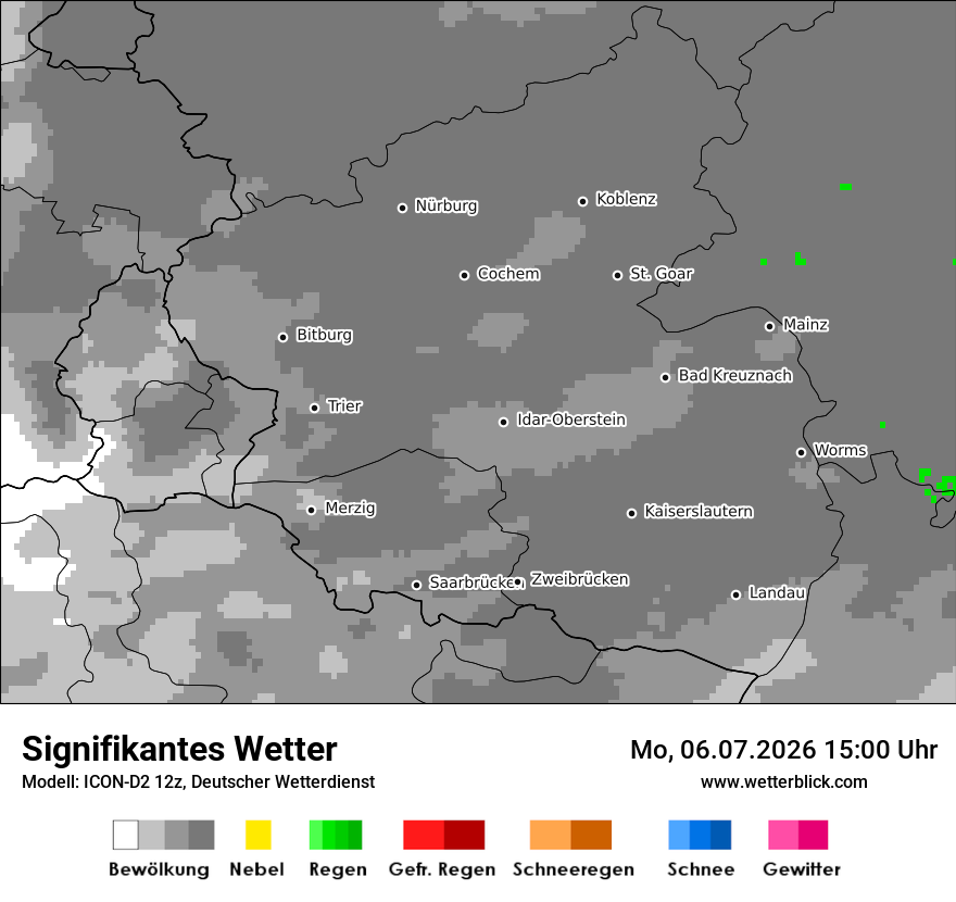 Signifikantes Wetter