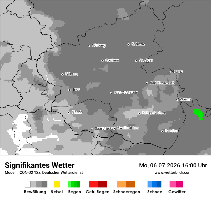 Signifikantes Wetter