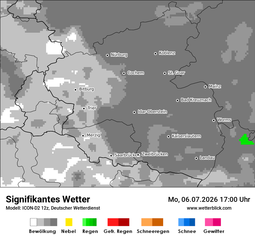 Signifikantes Wetter