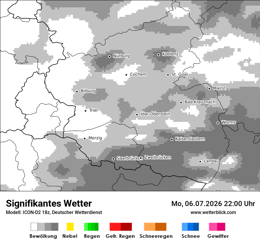 Signifikantes Wetter