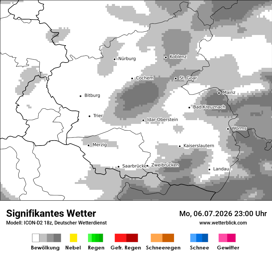 Signifikantes Wetter