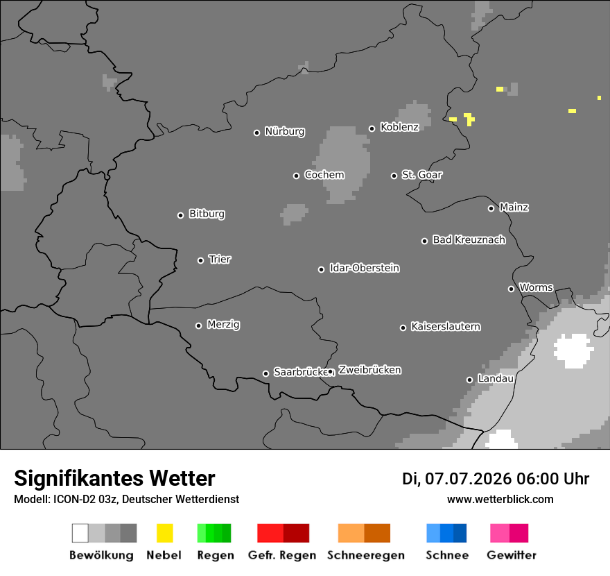 Signifikantes Wetter