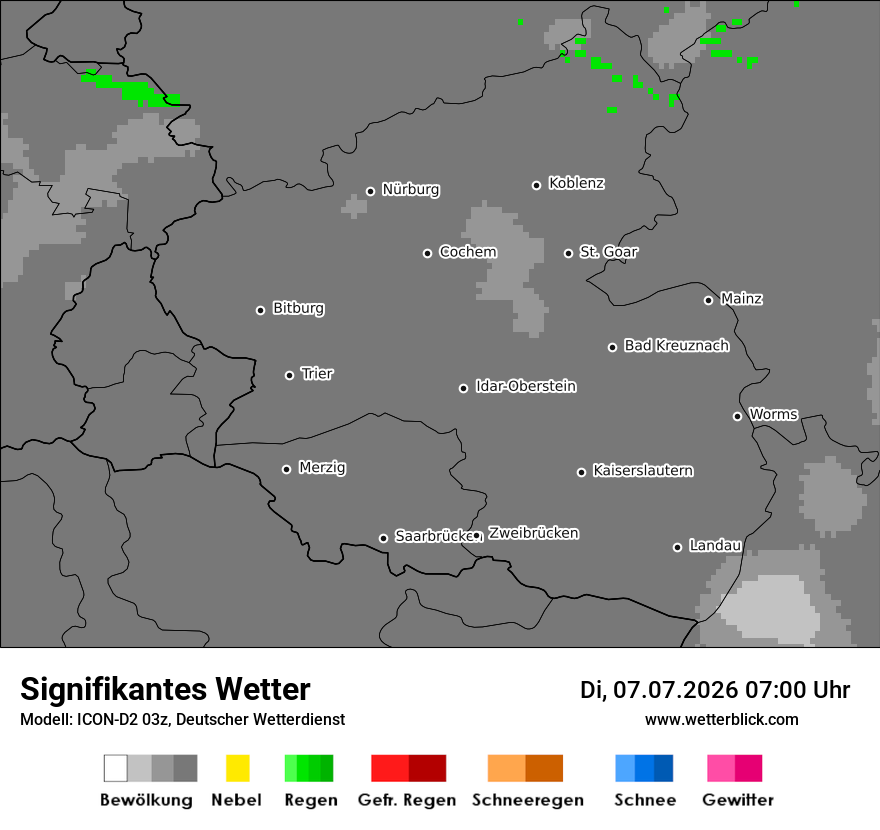 Signifikantes Wetter