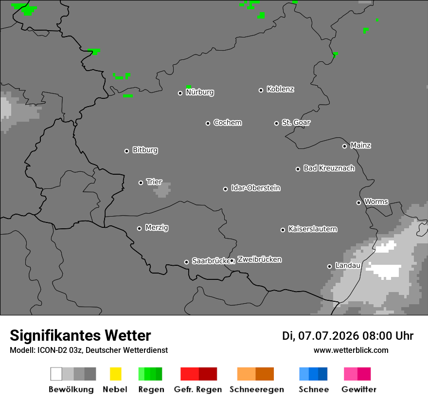 Signifikantes Wetter