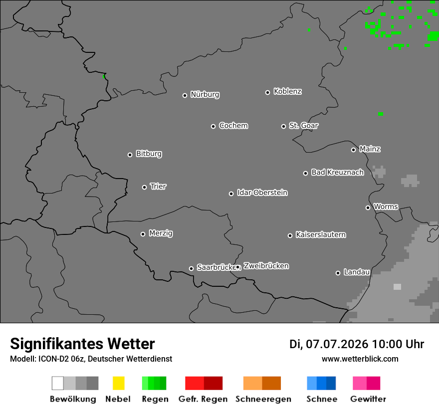 Signifikantes Wetter