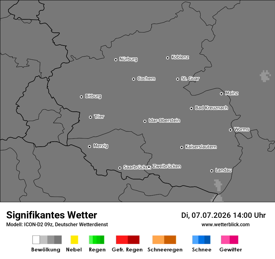 Signifikantes Wetter