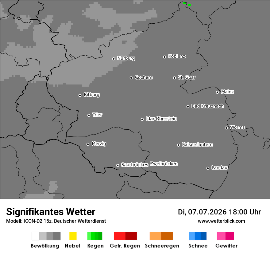 Signifikantes Wetter