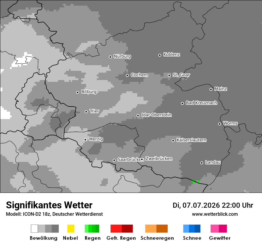 Signifikantes Wetter